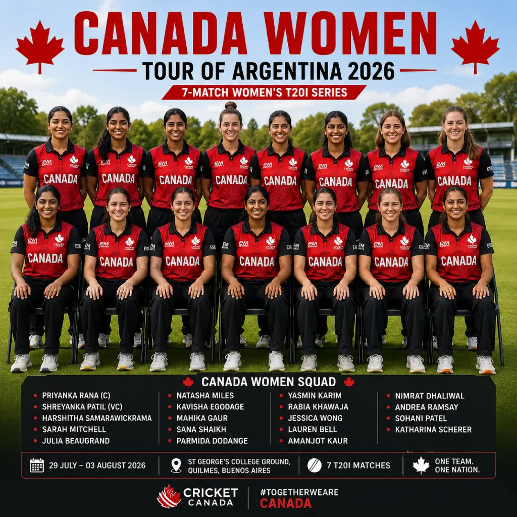 Canada Women Tour of Argentina 2026