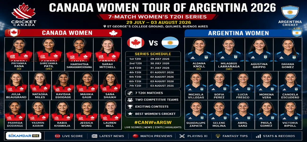 Canada Women Tour of Argentina 2026