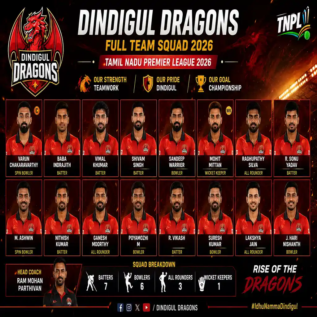 Tamil Nadu Premier League 2026